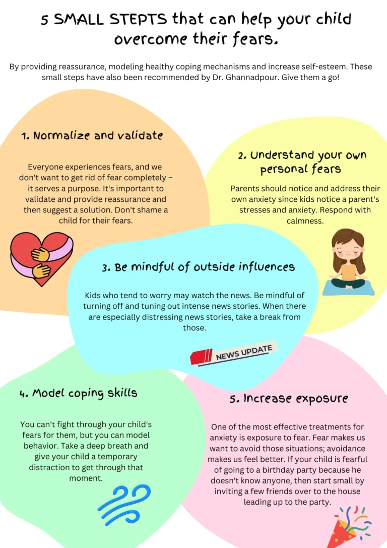 5 SMALL STEPTS that can help your child overcome their fears