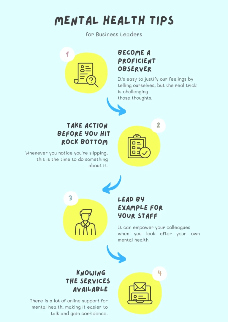 MENTAL HEALTH TIPS for Business Leaders