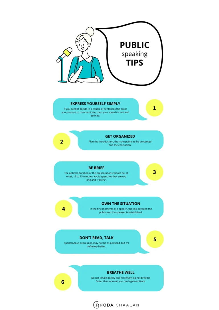 Public Speaking Tips