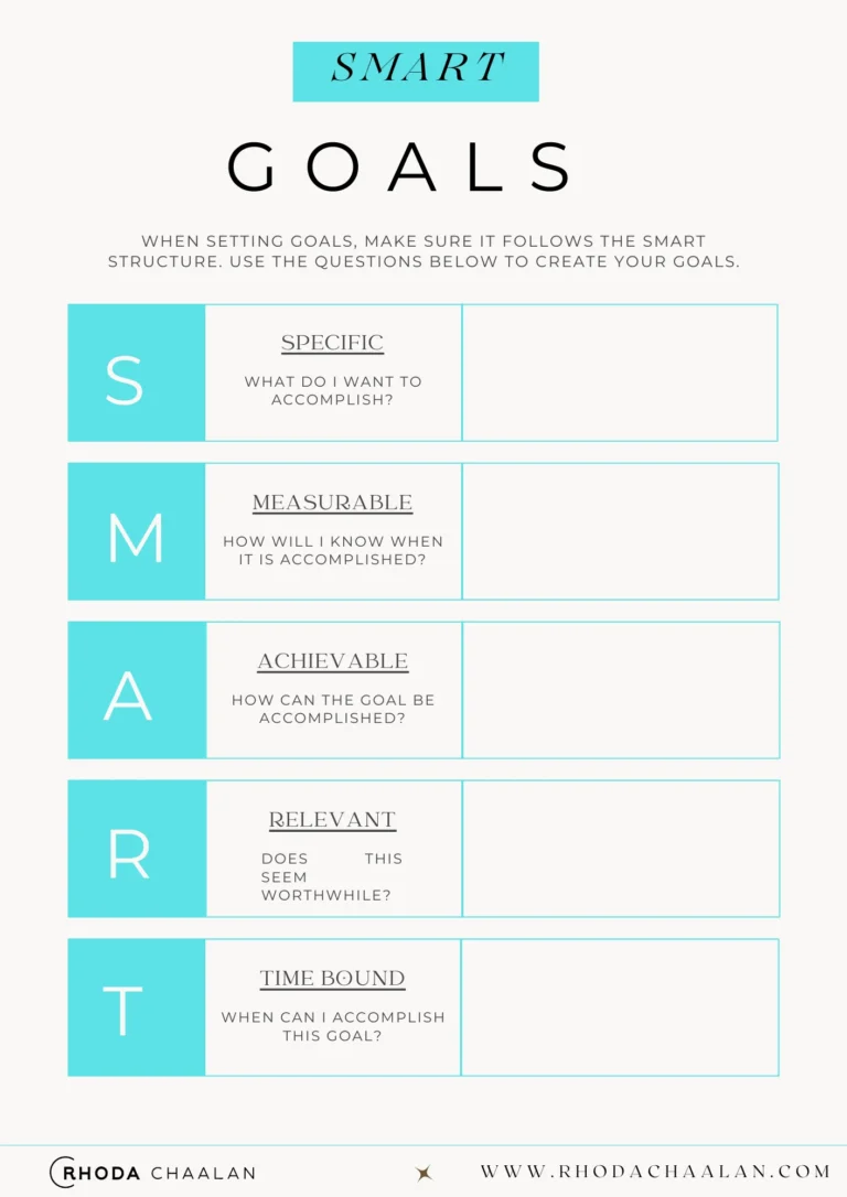 smart goal Worksheet